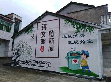 巩义墙绘是现在流行的墙体广告