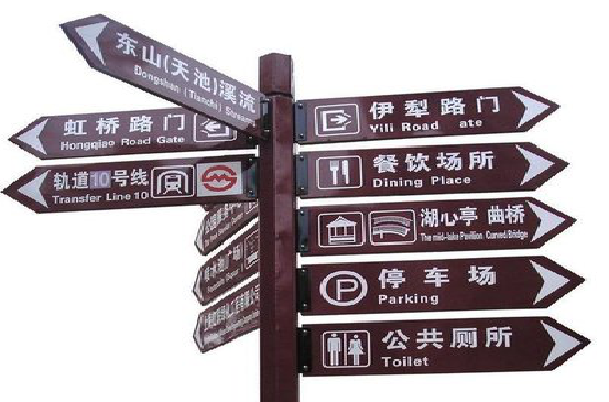巩义标牌的基本功能。