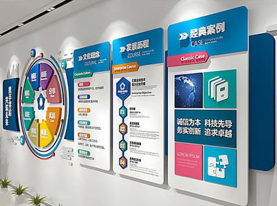 巩义企业文化墙内容对员工有什么影响？